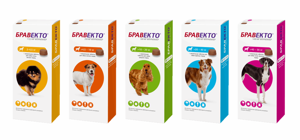 Средства бравекто для животных